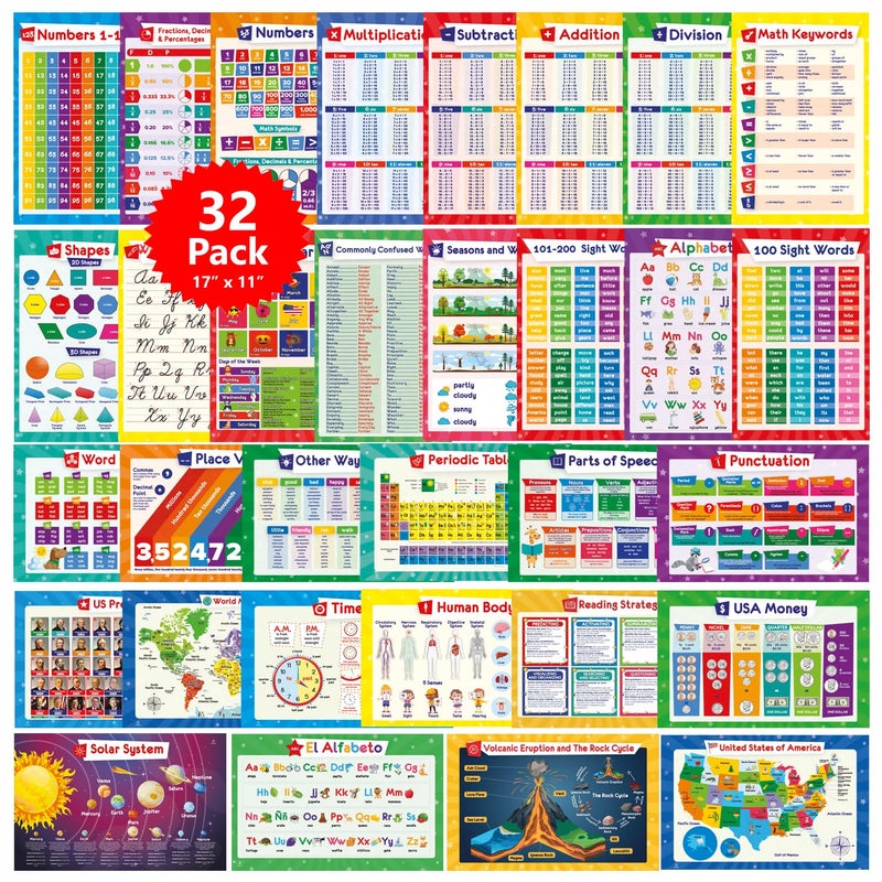 Simply magic 32 Educational Posters for Kids - Multiplication Chart Table, Periodic Table, USA Map, World Map, Solar System, Days of The Week, Division, Addition, Homeschool Supplies - 17x11 (Laminated) - Image 1