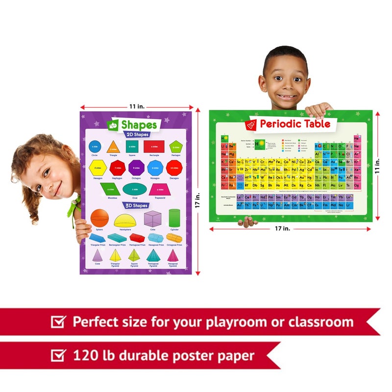 Simply magic 32 Educational Posters for Kids - Multiplication Chart Table, Periodic Table, USA Map, World Map, Solar System, Days of The Week, Division, Addition, Homeschool Supplies - 17x11 (Laminated) - Image 4