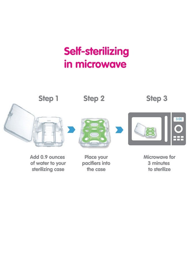 MAM حلمة أطفال مريحة 100% سيليكون خفيف الوزن علبة تعقيم للبنات 03 أشهر (عبوة من 2) - Image 5