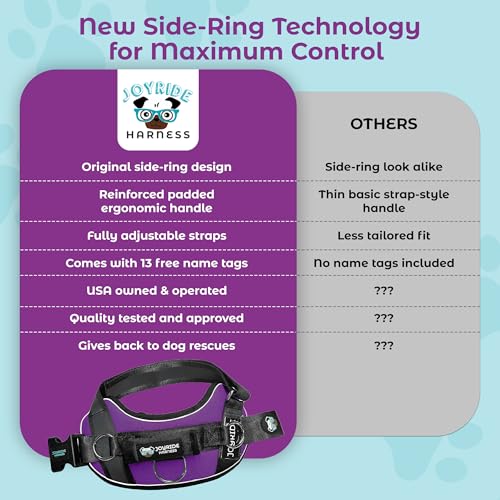Joyride Harness 2.0 - The Original Side Ring No Pull Dog Harness - No Choke, Escape Proof, Reflective, 3 Leash Clips, Quick Fit Pet Vest - Easy Walks & Training - for Small, Medium & Large Dogs - Image 5
