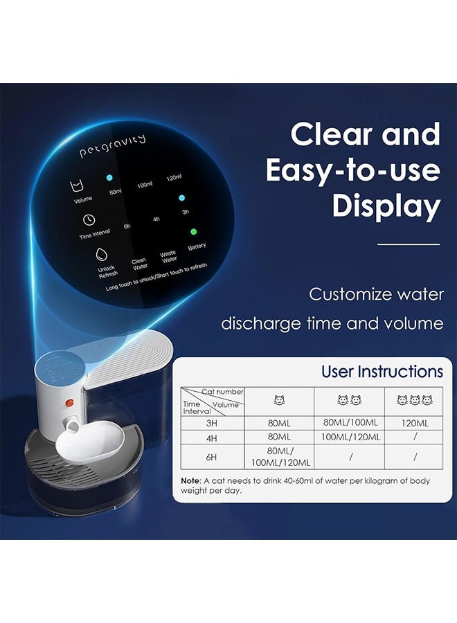 Beauenty Smart Cat Water Fountain with Self-Refill Tipping Sewage Separation Pet Water Dispenser (White, A) - Image 4