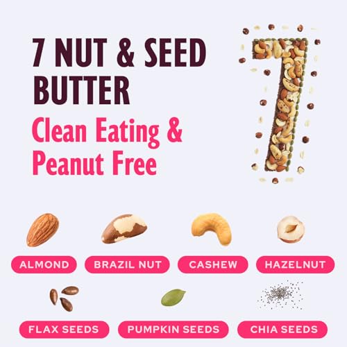 NuttZo Organic Power Fuel 7 Nuts and Seeds Butter, Smooth, Paleo and Keto Friendly, Peanut and Gluten Free, Vegan, Kosher, No Added Sugar or Oil, 12 oz Jar - Image 5