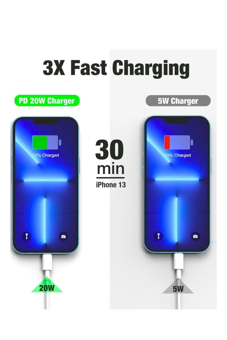 Chase Up 20W USB C Fast Charger with USB C to USB C Cable 1m for iPhone 16/16 Pro/16 Pro Max/15/15 Pro/15 Pro Max/15 Plus, iPad Pro/Air, USBC Plug Head Charging Adapter Type C Wall Charged Current - Image 3