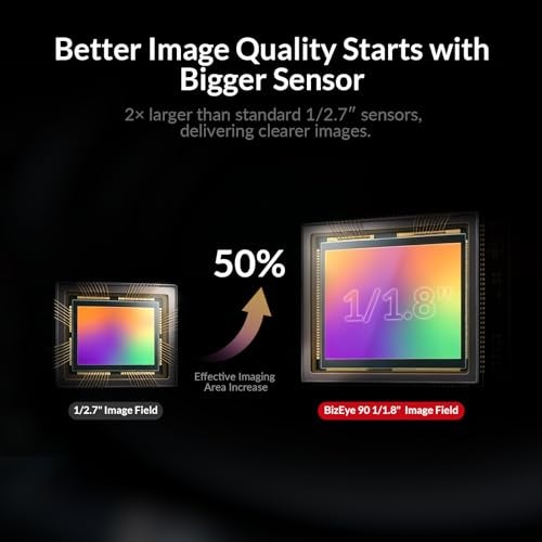 v AV Access AV Access 4K Conference Room Camera 118 CMOS Gesture Control Auto Framing Presenter Tracking Individuals Gallery Dual NoiseCanceling Mics Privacy Cover 120 FOV ePTZ 5X Zoom Webcam - Image 3