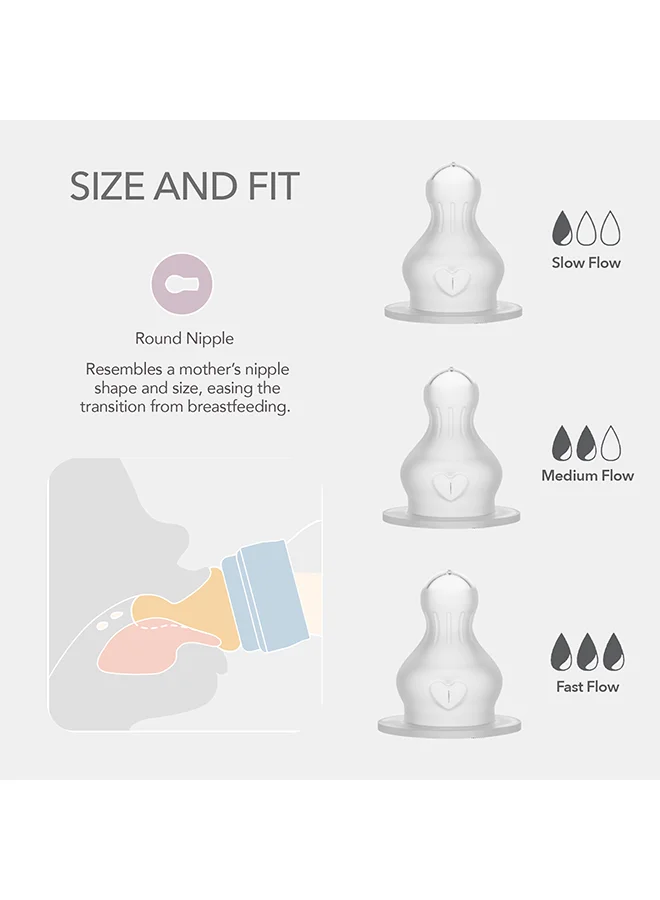 BIBS Pack Of 2 Baby Bottle Nipple Round Silicone, Fast Flow, 4 Months +