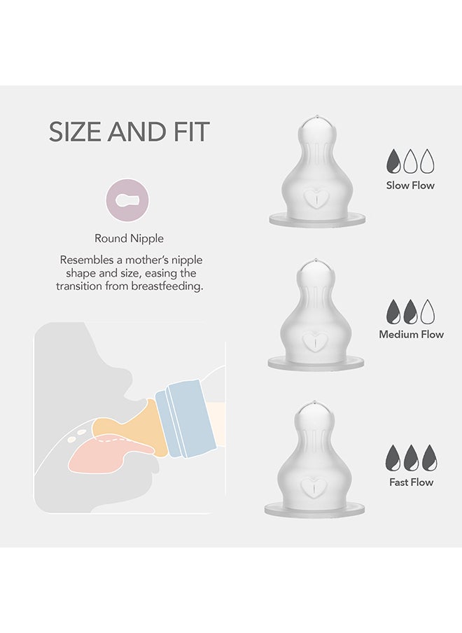 BIBS - Pack Of 2 Baby Bottle Nipple Round Silicone, Fast Flow, 4 Months + - Image 1