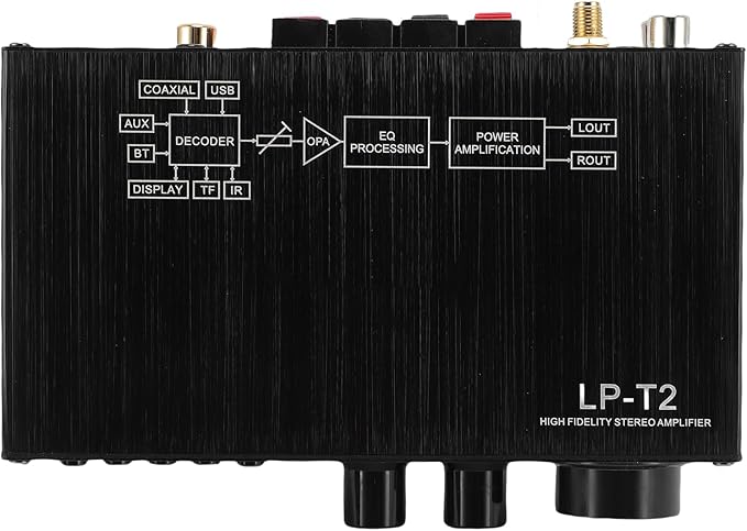 50Wx2 Stereo Amplifier with Bluetooth 5 1 USB AUX Coaxial Input for Home Theater and Karaoke US Plug - Image 1