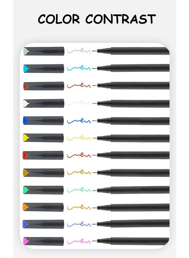 SHANDS 36-Color Fine Line Art Pens for Students - Lightweight, Durable Plastic, Ideal for Drawing, Painting, and Sketching - Perfect Christmas Gift, Art Supplies|Vibrant Colors|Durable Plastic Pens, Art Supplies for Students, Double Tip Pen, Coloured Pen, School Supplies, Stationery Items, Pens - Image 5