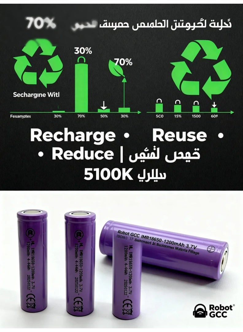 robotgcc Pack Flat Top 18650 Li-ion Battery 3.7 V 1200 mAh | Factory Supply & STEM Teaching Bulk Set - Image 4