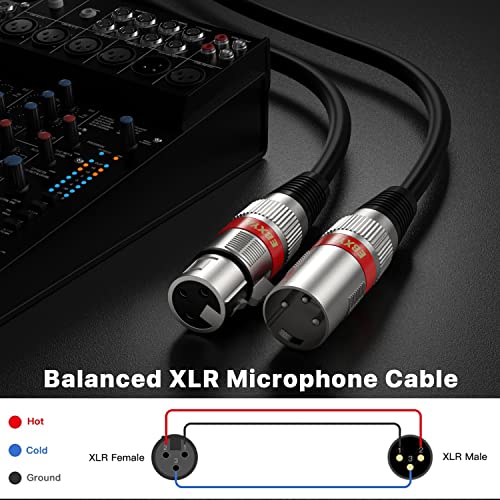 EBXYA XLR Cable 20ft 4 Pack - Mic Cables Balanced DMX Cable Male to Female Suitable for Microphones, Radio Station, Stage Lighting - Image 3