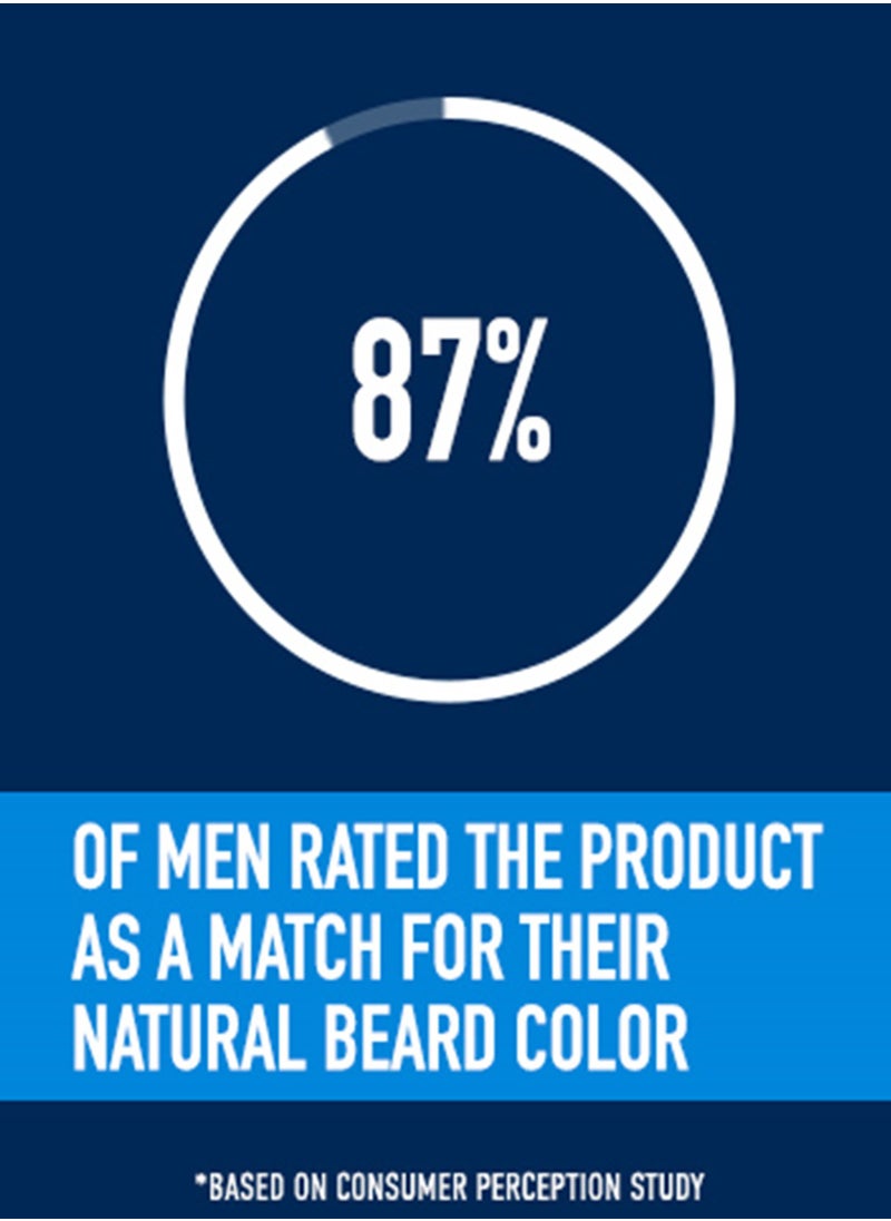 Just For Men - 1-Day temporary Color for Beard and Eyebrows, up to 30 Applications,Black - Image 1