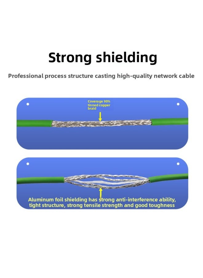 Generic Yongding Super Category 5/6/7 Double Shielded Profit Servo Finished Gigabit Pure Copper 8-Core High Flexible Wire-Color:High Soft Super Five Categories-Line Length:0.2 M  - Image 3