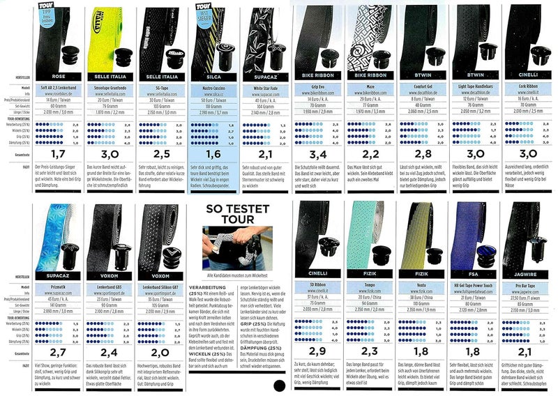 SILCA Cuscino Handlebar Tape  Black 375mm Thick  Road Bike Tape Extra Sticky Extra Thick  Tour mag All Around Winner  kit Includes Extra Thin Butterfly clamp Cover Finishing Tape end Plugs - Image 4