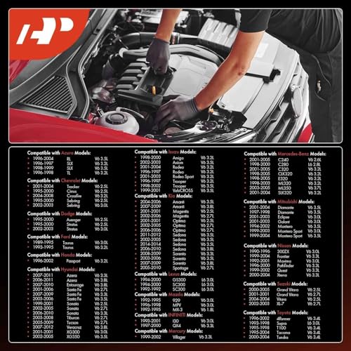 A-Premium Iridium Platinum Spark Plugs Compatible with Acura, Chrysler, Dodge, Nissan Vehicles - TL, Sebring, Avenger, Taurus, Santa Fe, Frontier, Quest & More, Pack of 6 - Image 2