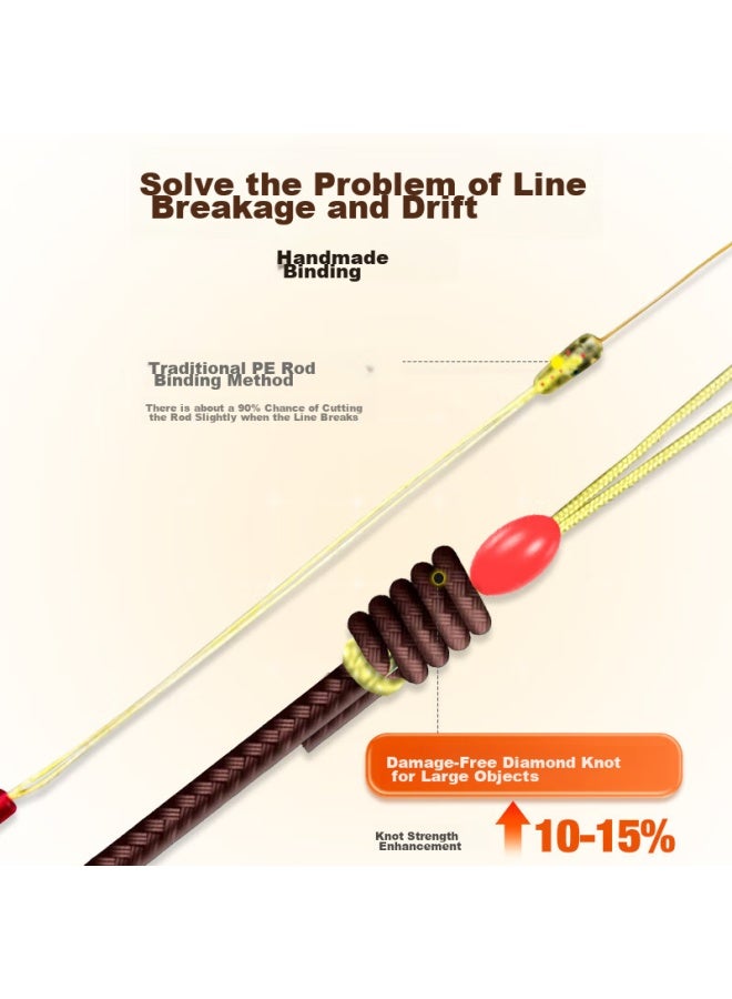 Fishing King Pre-tied Main Line Set For Carp Fishing, Ready-to Compeion Line Set For Big Fish, Main Line Set For Silver Carp And Bighead Carp Fishing - Image 2