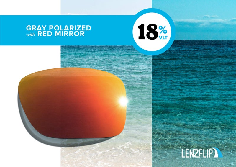 LenzFlip Polarized Replacement Lenses for Oakley TwoFace OO9189 - Crafted in USA - Grey Polarized with Red Mirror - Image 2
