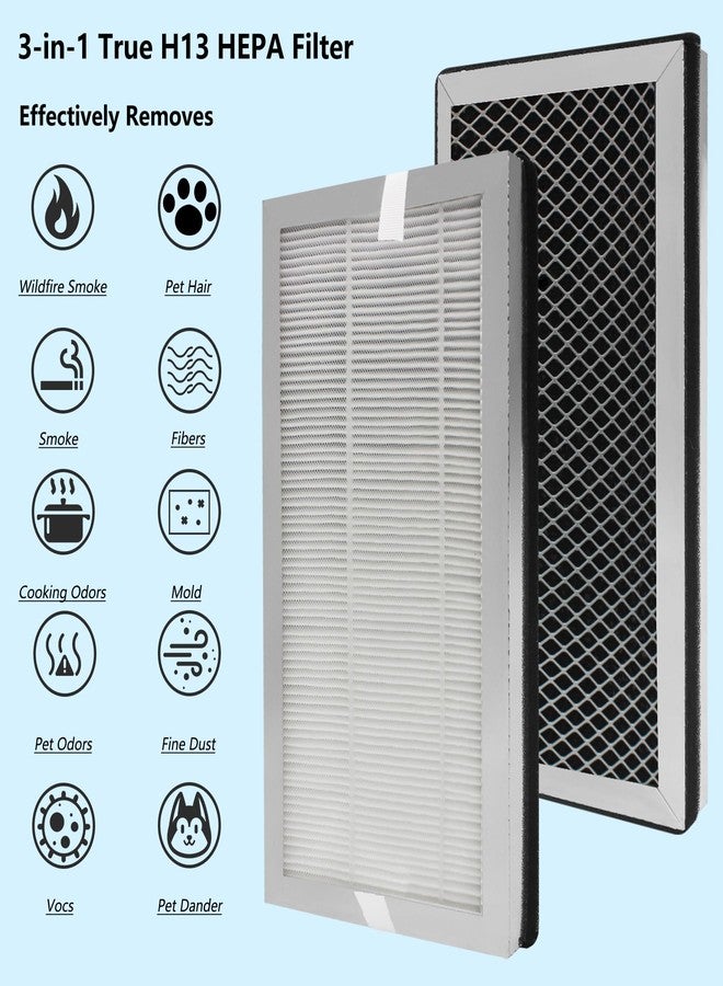 BesReyDa 2 Pack MA Series 15 Replacement Filter Compatible with MA Series 15 Air Purifier, 3-in-1 True HEPA H13 Filtration, Composed of Fine Pre-Filter, H13 True HEPA, Activated Carbon Filter - Image 4