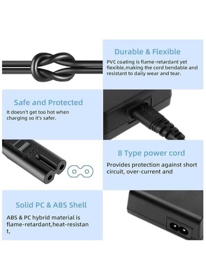 Coconut LC-E10 Battery Charger for Canon LC-E10 LC-E10C LC-E10E Batteries for Canon EOS Rebel T7 T6 T5 T3 T100 4000D 3000D 2000D 1500D 1300D 1200D 1100D Cameras Battery Quick Chargers with Power Supply Cord - Image 2