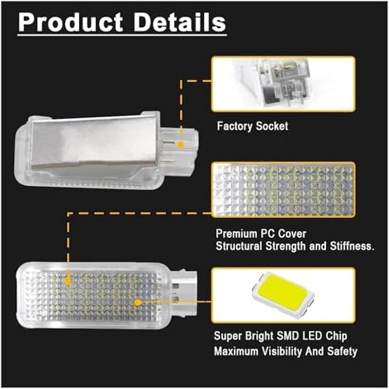 Wivplex 2PCS Red Courtesy Light for Skoda Vehicles - Image 2