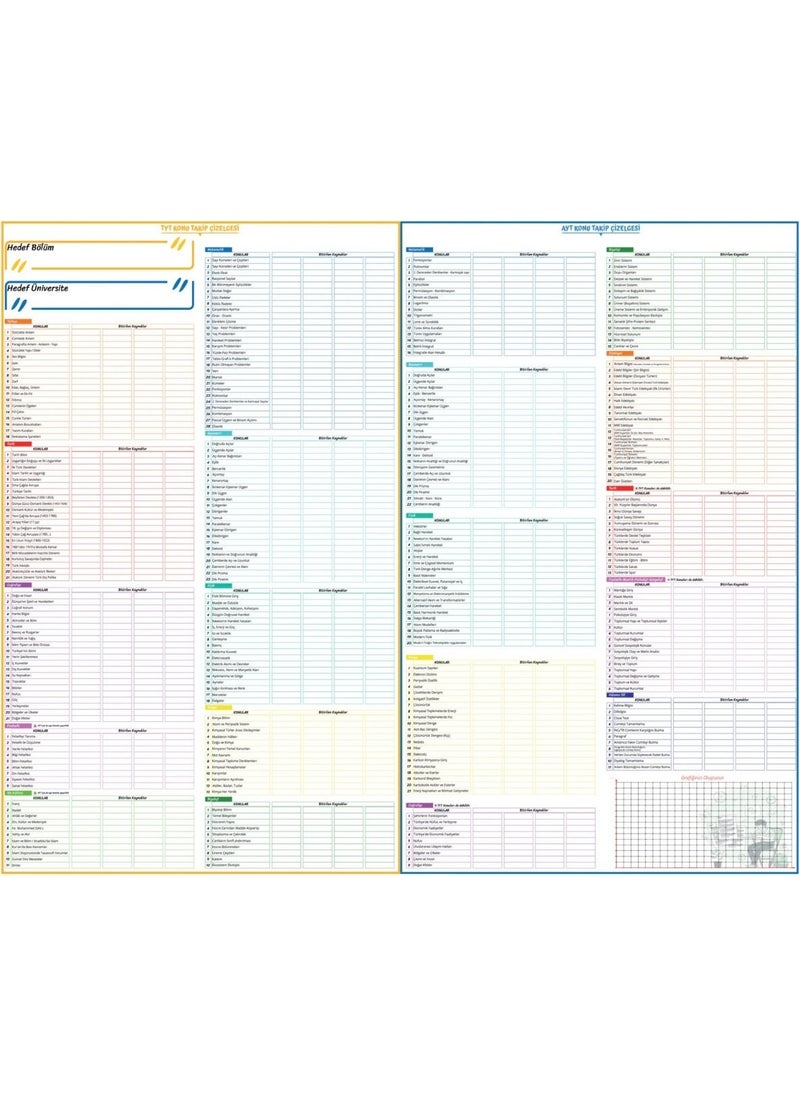 Yks Topics and Analysis Table, Exam Preparation Planner, Static Hold Smart Paper Board