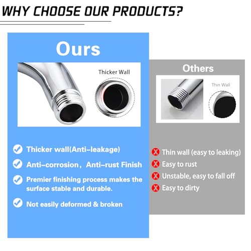 Enoughmen Shower Head Extension Arm,10 Inch High Rise Shower Arm with Flange,S" Shaped Shower Head Extension, Standard 1/2" Connection Matte Black Finish - Image 4