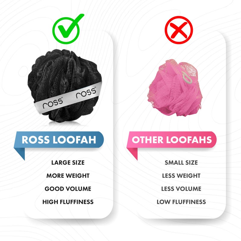 ross Large Bath Loofah Sponge Scrubber Exfoliator for High Lather Cleansing (Black and White) - Image 2