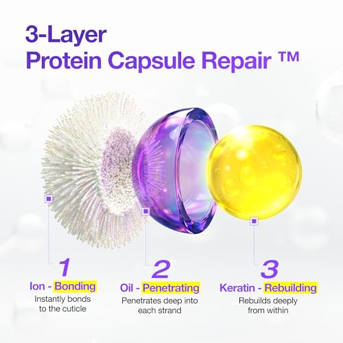 FROMLABS Protein Capsule Hair Repair Treatment, 3-Minute Keratin Hair Mask & Deep Conditioner for Damaged, Repair & Strengthen, Instant Detangling, Anti-Frizz, Low-pH, Fine-Hair Safe, 6.76 fl oz - Image 5