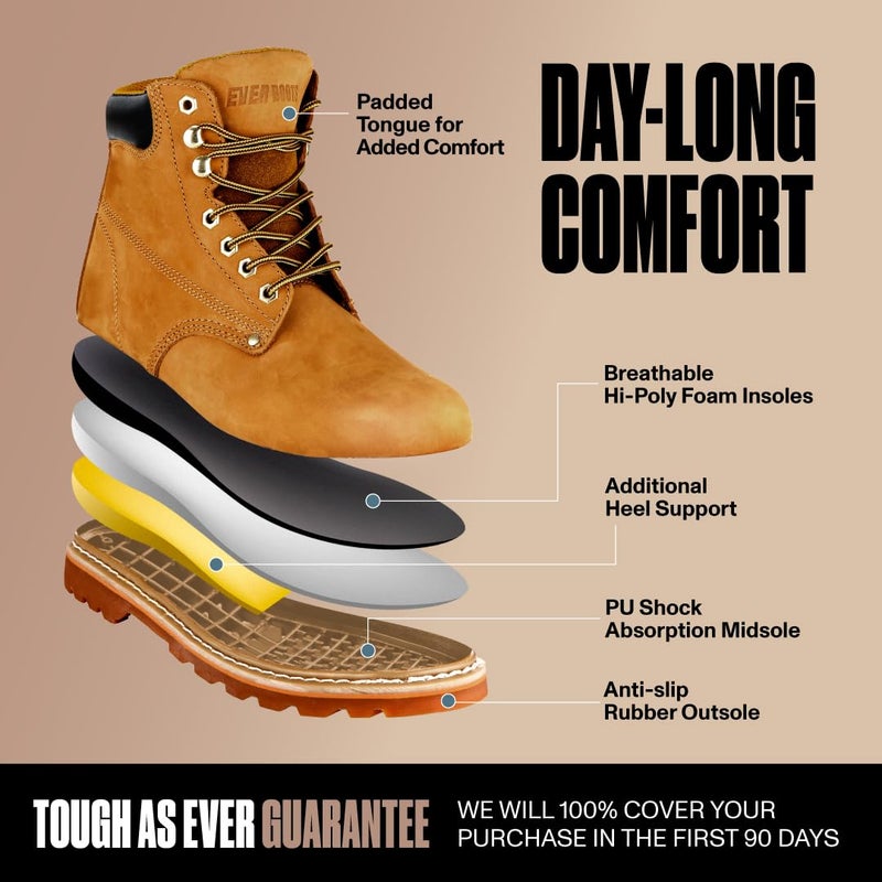 EVER BOOTS "Tank Men's Soft Toe Oil Full Grain Leather Work Boots Construction Rubber Sole (6 D(M), TAN) - Image 3