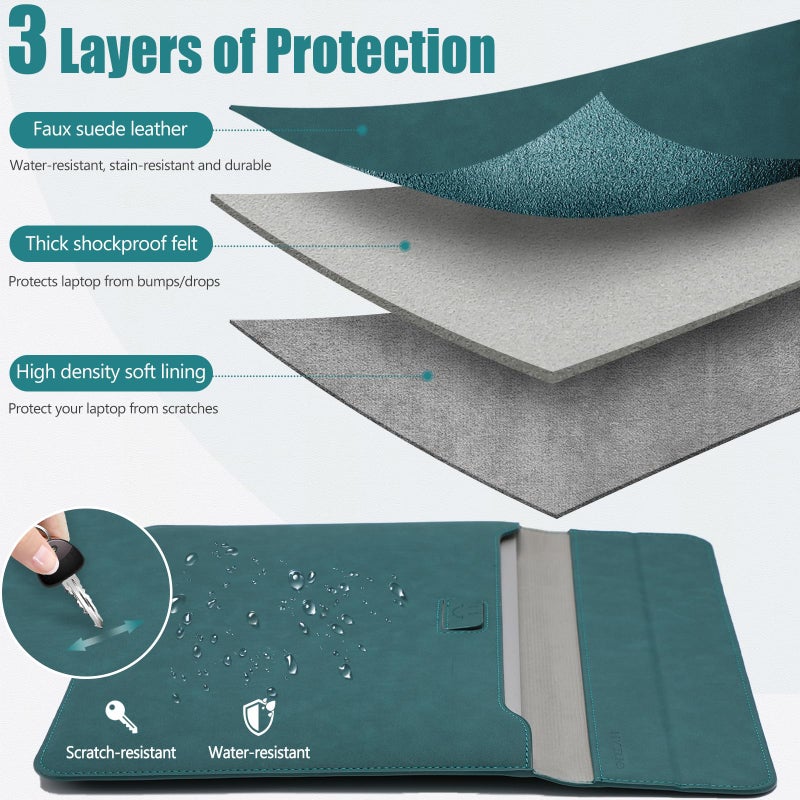 HYZUO HYZUO 15-16 Inch Laptop Sleeve Case with Stand Feature for MacBook Pro 16 M4/M3/M2/M1 Pro/Max 2024-2019, XPS 15, MacBook Pro 15 2015-2012, Samsung Galaxy Book Flex/Pro 15, Dark Green  - Image 3
