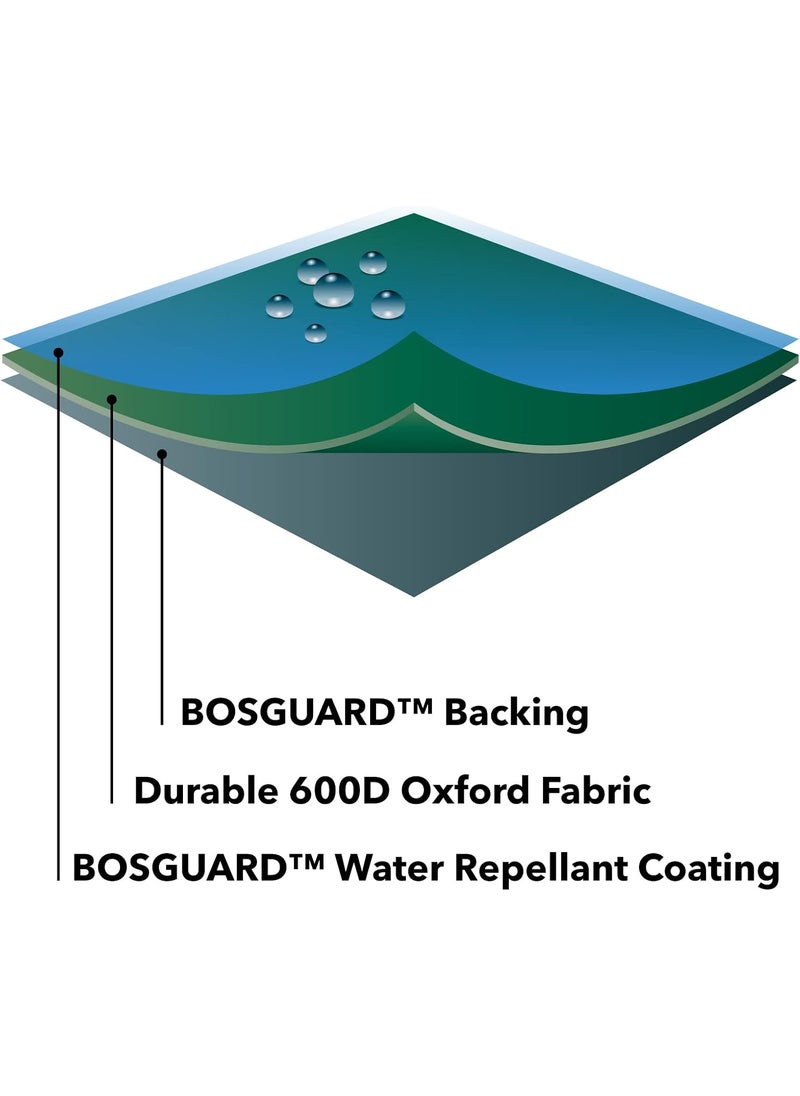 Bosmere Bosmere Weatherproof Stacking Chairs Cover 42 High at Back 27 at Front x 27 Deep x 24 Wide Green  - Image 3