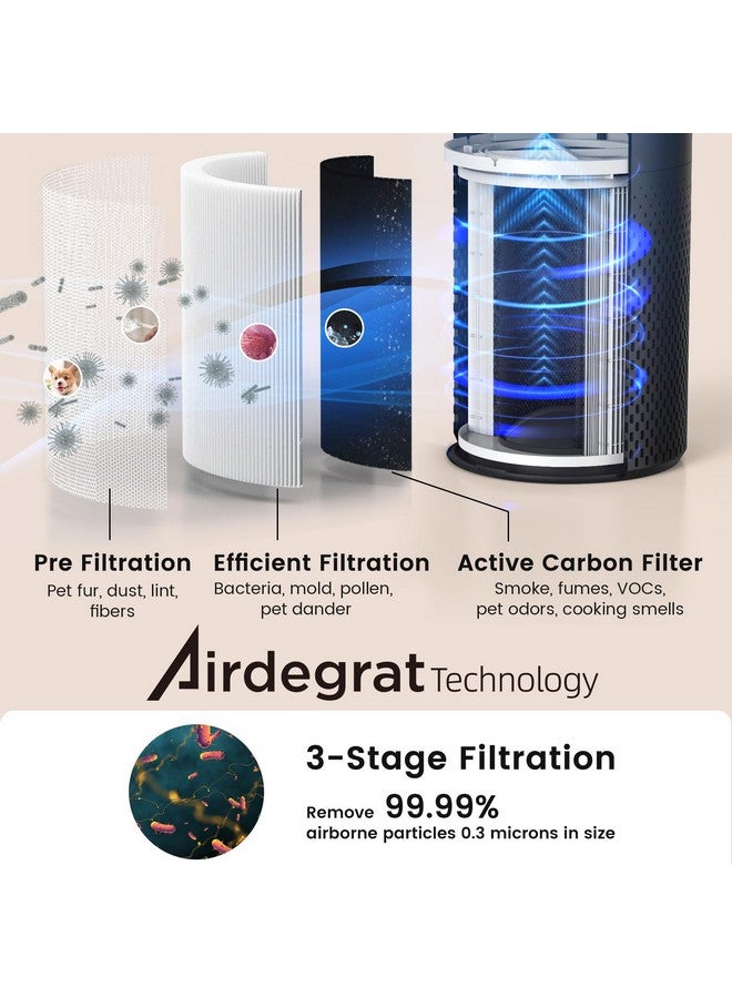 Afloia Afloia Air Purifiers for Home Large Room Up to 1076 Ft², 3-Stage Filter Air Purifiers for Bedroom 22 dB, Air Purifiers for Pets Dust Dander Mold Pollen Odor Smoke, Kilo Black, 7 Colors Light  - Image 3