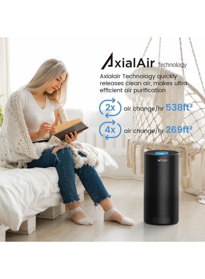 Afloia Afloia Air Purifiers for Home Large Room Up to 1076 Ft², 3-Stage Filter Air Purifiers for Bedroom 22 dB, Air Purifiers for Pets Dust Dander Mold Pollen Odor Smoke, Kilo Black, 7 Colors Light  - Image 4