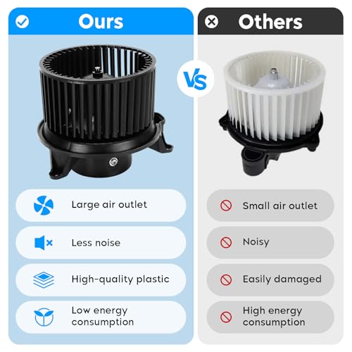 AEagle HVAC Blower Motor Assembly for Infiniti QX56 04-10, Nissan Armada 05-15, Nissan Titan 04-15, for 700174 27226ZH00A - Image 3