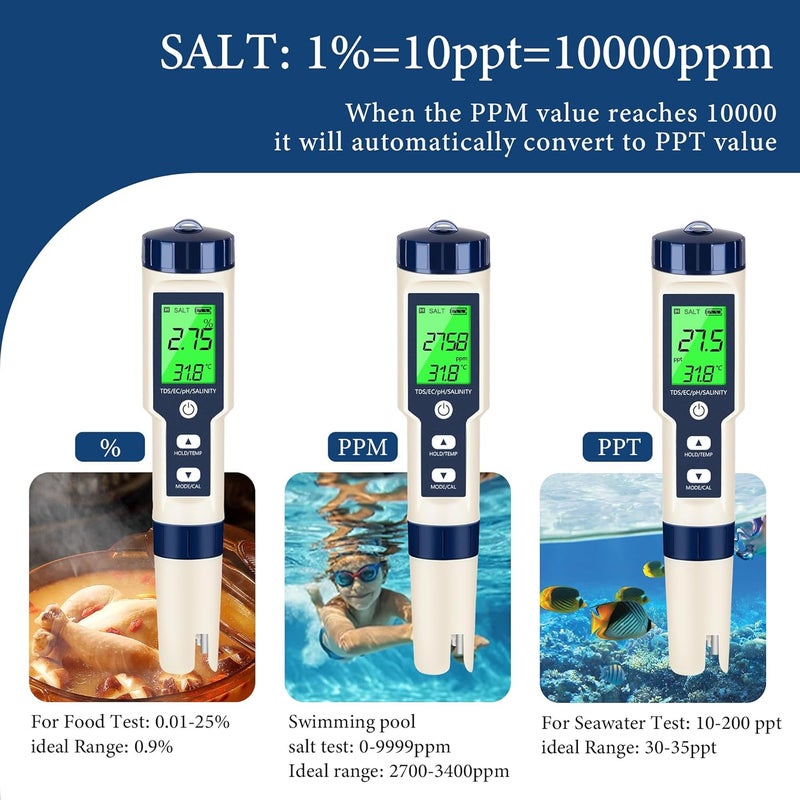 Rowyet PH Meter & TDS Meter Digital Water Tester 5 in 1 Salinity Tester PH Temp EC and TDS Meter,PH Meter for Water with LCD Backlit,Water Testing Kits for Drinking Water,Wine,Swimming Pool,Hot Tub Spas. - Image 2