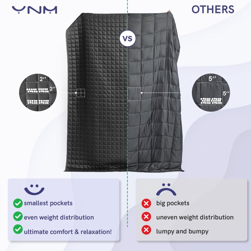 YnM Exclusive Weighted Blanket, Soothing Cotton, Smallest Compartments with Glass Beads, Bed Blanket for One Person of 190lbs, Ideal for Queen or King Bed (60x80 Inches, 20 Pounds, Dark Grey) - Image 5