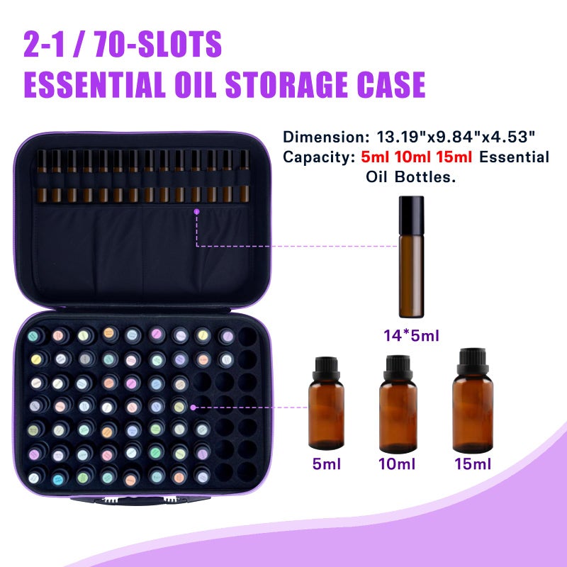 ZORETCO EVA Essential Oil Storage Carrying Case, 70 Bottles, Essential Oils Box for 5ml 10ml 15ml Roller Bottles Travel Storage Organizer Bag for doTERRA & Young Livingï¼ˆFlower Patternï¼‰ - Image 2