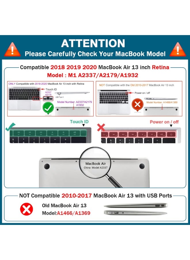 حافظة SANMUGEED متوافقة مع حافظة MacBook Air مقاس 13 بوصة 2022، إصدار 2021-2018 A2337 M1 A2179 A1932 بشاشة ريتينا تعمل باللمس، حافظة بلاستيكية صلبة ذات غلاف صلب