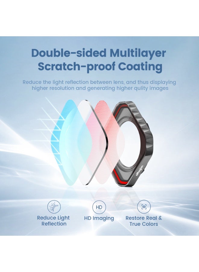 aMagisn ND Waterproof Lens Filter for Insta360 AcePro2 – Anti-Fog, Anti-Reflective, 1.5mm Thick Glass, Polarizer & Neutral Density Filter for Clear Outdoor & Underwater Shooting - Image 2