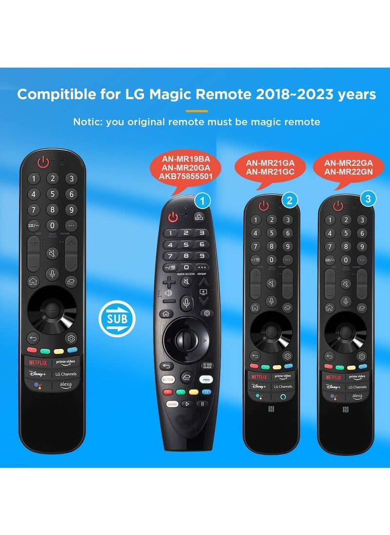 Anmi - AN-MR21GA Universal Remote Control for LG Smart TV, MR21GA Voice Remote Fit for LG 4K LED LCD OLED UHD HDTV Smart TV Remote with 4 Shortcut Buttons - Image 1