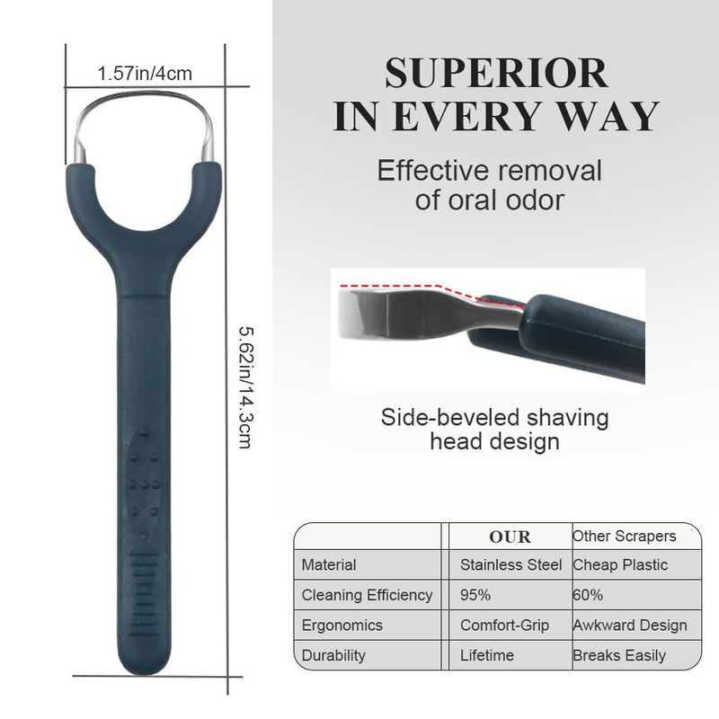 Hannea هانيا® منظف اللسان للبالغين والأطفال كاشط لسان من الفولاذ المقاوم للصدأ بتصميم مقبض مضاد للانزلاق مزيل لرائحة الفم منظفات اللسان للاستخدام المنزلي والسفر أداة نظافة الفم - Image 2