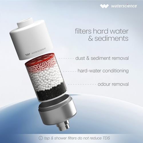 WaterScience Hard Water Filter for Tap and Shower | Water Softener for Home | with Metal Adaptors - Image 4
