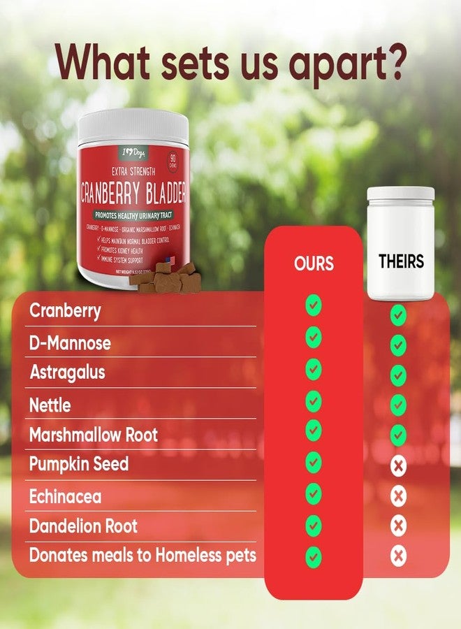 iHeartDogs Extra Strength Urinary, Bladder, & Kidney Support for Dogs – Cranberry, D-Mannose & Echinacea Helps Maintain Urinary Tract Health, Strengthens Weak & Incontinent Bladder - Image 3