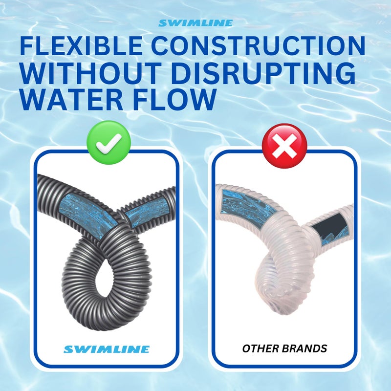 SWIMLINE HYDROTOOLS Pool Pump Filter Connection Hose | 1.5 Inch X 3 Foot | Heavy-Duty Flexible, Durable & Leakproof | Chemical & UV Resistant | For Above Ground Pools Skimmer Filters & Pumps - Image 3