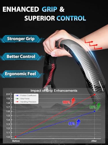 ZIMABLUE Carbon Fiber Steering Wheel Frame Compatible with 2011-2017 Jeep Wrangler JK JKU - Performance D-Shape Design, Perforated Leather with Red Stitching, Precision Fit Interior Upgrade - Image 5