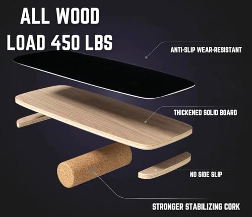 Toibena Balance Board trainer for Adults Kids,Surf/Snowboard wobble board,capatity 450Lbs core trainer,made of wood/Less Plastic/Solid cork roller - Image 5