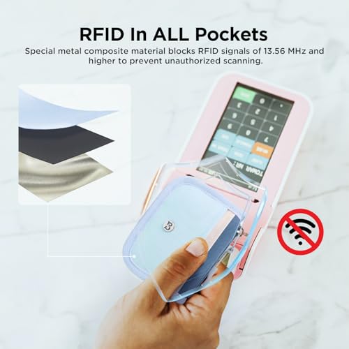 Babysun Mini Rfid Card Holder Slim Wallet with Change Zipper Pocket/3 Crad Slots/Key Ring, Small Wallet Thin Credit Card Wallet for Women & Men DarkBlue - Image 5