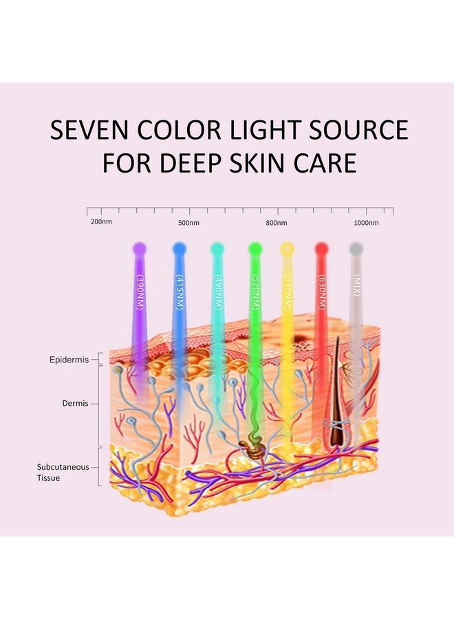 Aphrona Milky Way LED Facial Skincare Mask, Red & Blue Light Therapy LED Face Mask, Light Therapy Treatment Photon Mask, Model: PDT-FACE - Image 2