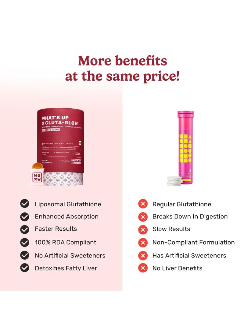 واتس أب What's Up Wellness Gluta-Glow Gummies | الجلوتاثيون الشحمي مع فيتامين C للحصول على لون بشرة متألق | تصبغ | إزالة السموم | 90 يومًا | رجال ونساء | لا يوجد سكر مضاف - Image 3