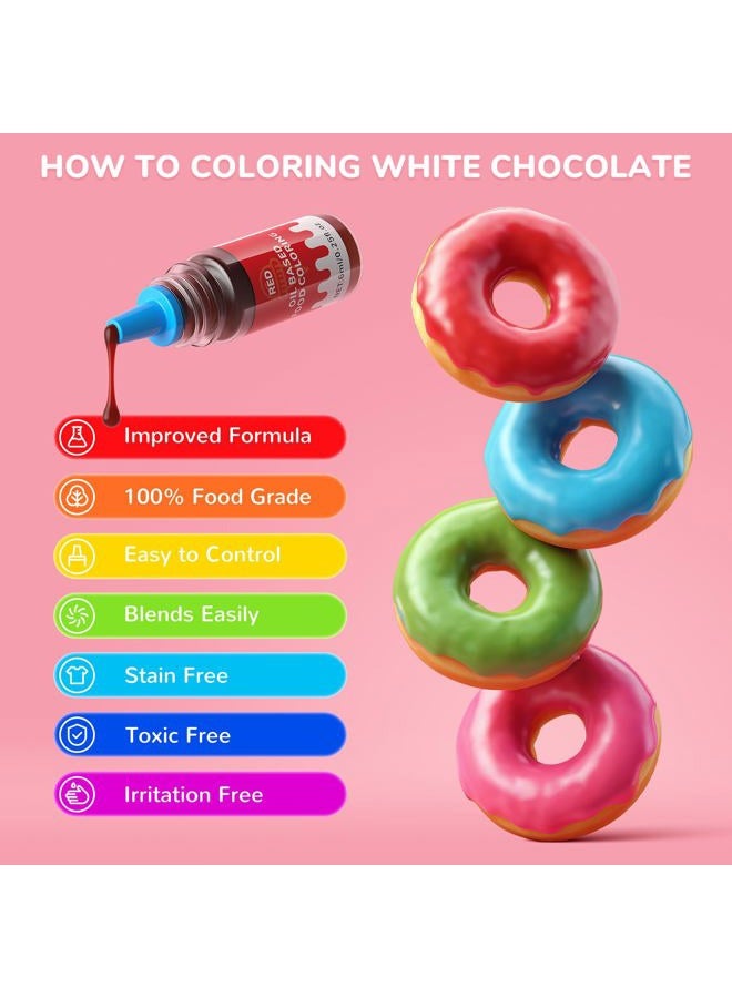 Wayin 16 Colors Oil Based Food Coloring-6 ml/Bottles Vibrant Color Food Grade Food Dye Liquid - Image 3