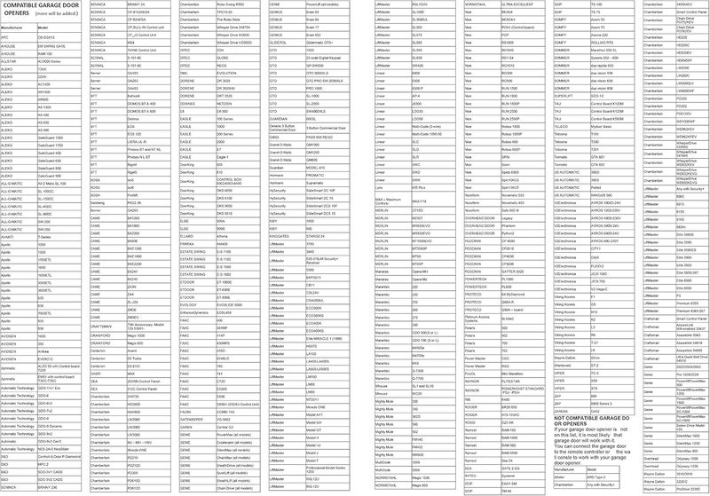 MOES WiFi Smart Garage Door Controller - Image 5